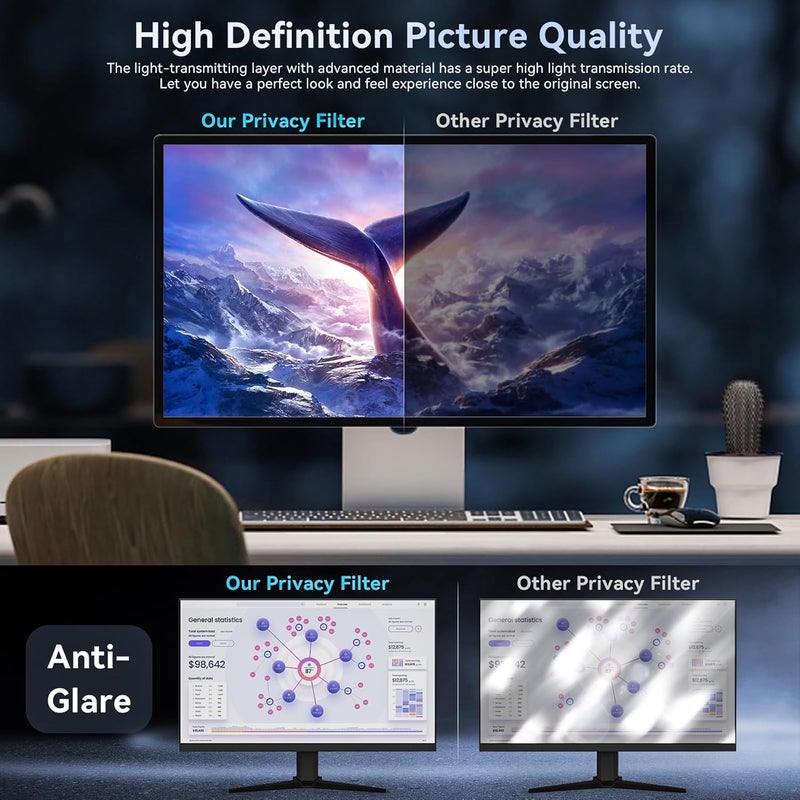Protescreen [2-Pack] 23.6 Inch Computer Privacy Screen Filter for 16:9 Widescreen Monitor, Removable Eye Protection Anti Glare Blue Light Filter Privacy Shield, Anti Scratch Anti Spy Screen Protector Film 23.6 In - Image 5